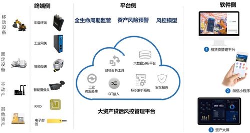 2021年重估徐工信息漢云的雙跨版圖與留學(xué)信息咨詢